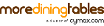 More Dining Tables Coupons