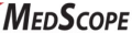 MedScope coupons