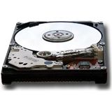 Apricorn Internal Hard Drive Coupons