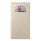 Simmons ComfoPedic Crib Mattress Coupons
