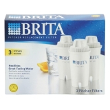 CLOROX Brita Filter Coupons