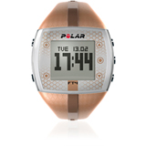 Polar FT4 Women's Heart Rate Monitor Coupons