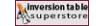 Inversion Table Superstore Coupon Codes
